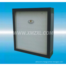 low resistance HEPA filter with mini-pleated